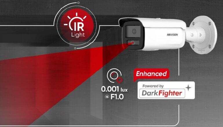 York Commercial CCTV AcuSense: Intelligent Surveillance for Heritage and High-Footfall Environments with Hikvision AcuSense